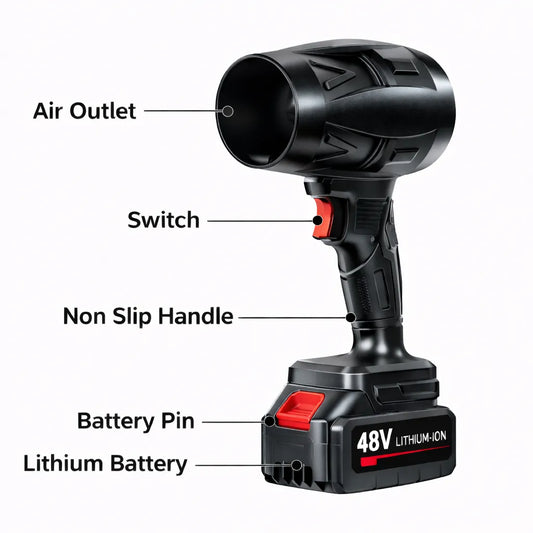 Jetblower™ - The Most Powerful Rechargeable Turbo Air Blower System (200000 RPM)