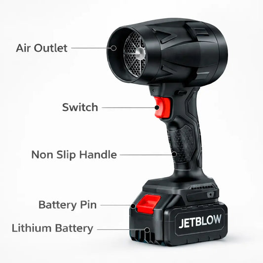 Jetblow™ Pro- The Most Powerful Air Blower System For Cleaning Cars, Homes & Outdoor Spaces